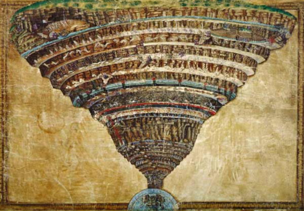 Ilustração da Divina Comédia de Dante Alighieri (Abismo do Inferno) – Sandro Botticelli Sandro Botticelli Master Apollon